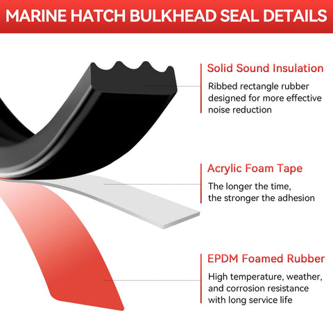 LEWEREST seal with 3M tape for quick, secure installation on a door