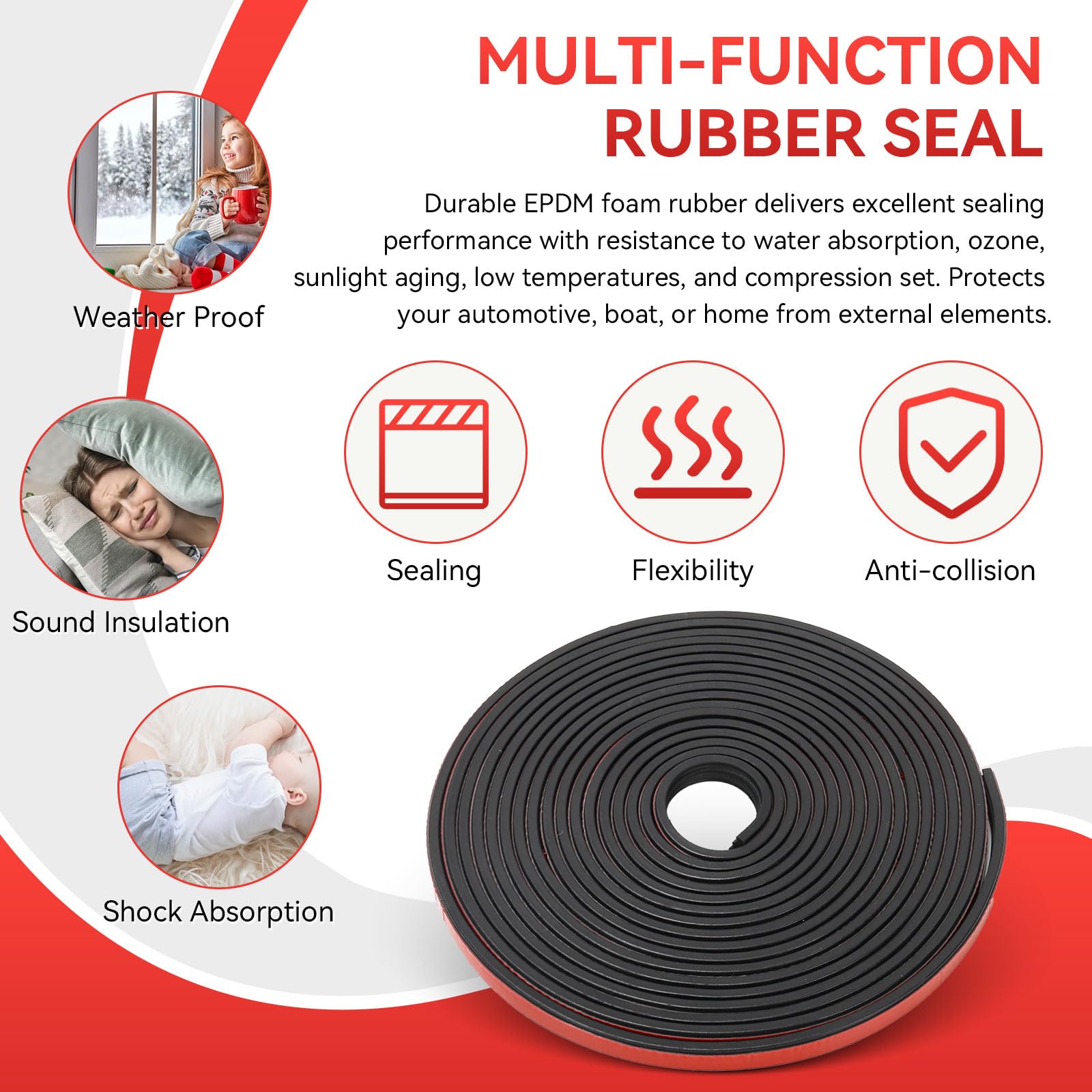 LEWEREST gasket strip dampening vibrations and wind noise