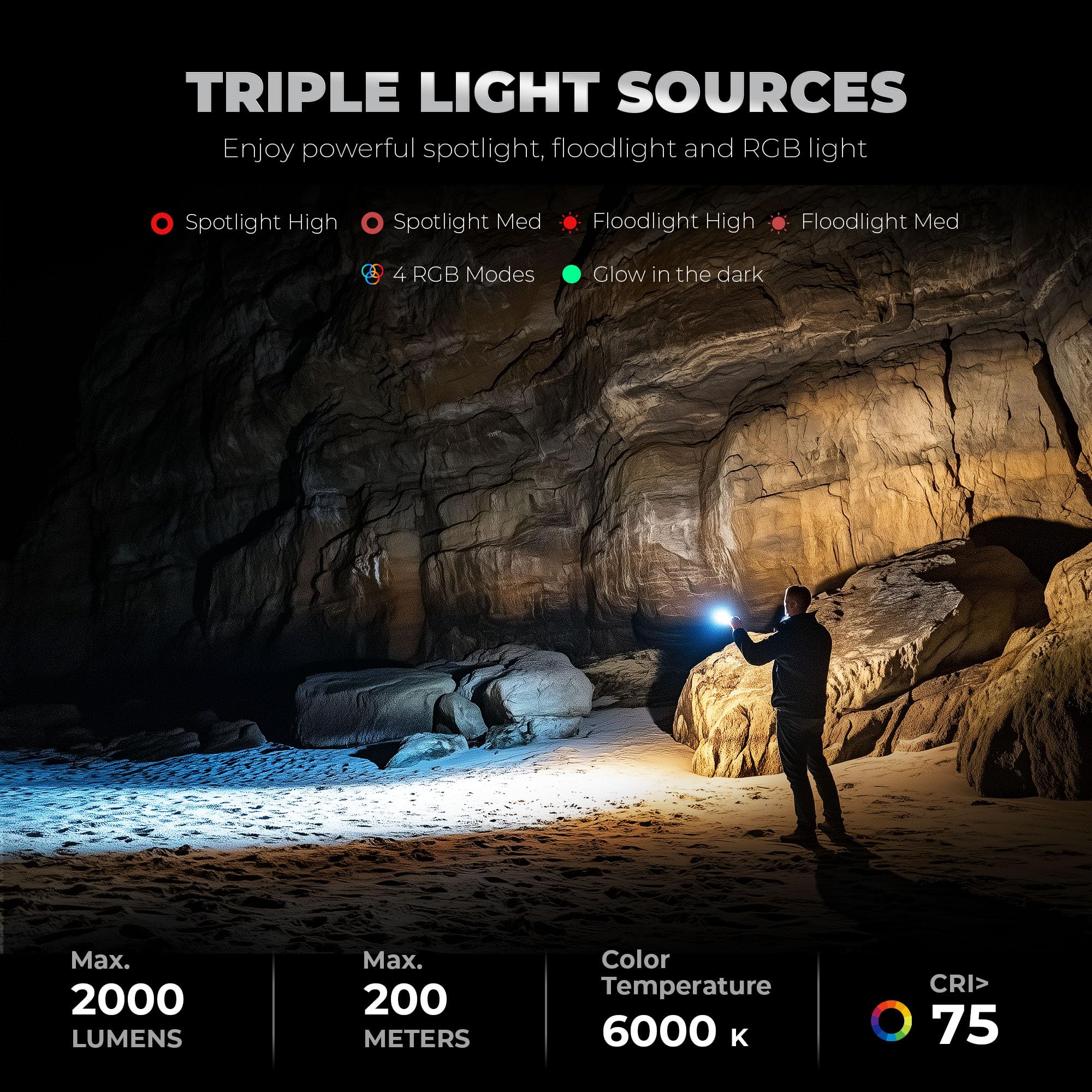 Lexall EDC flashlight COB floodlight provides wide-area lighting