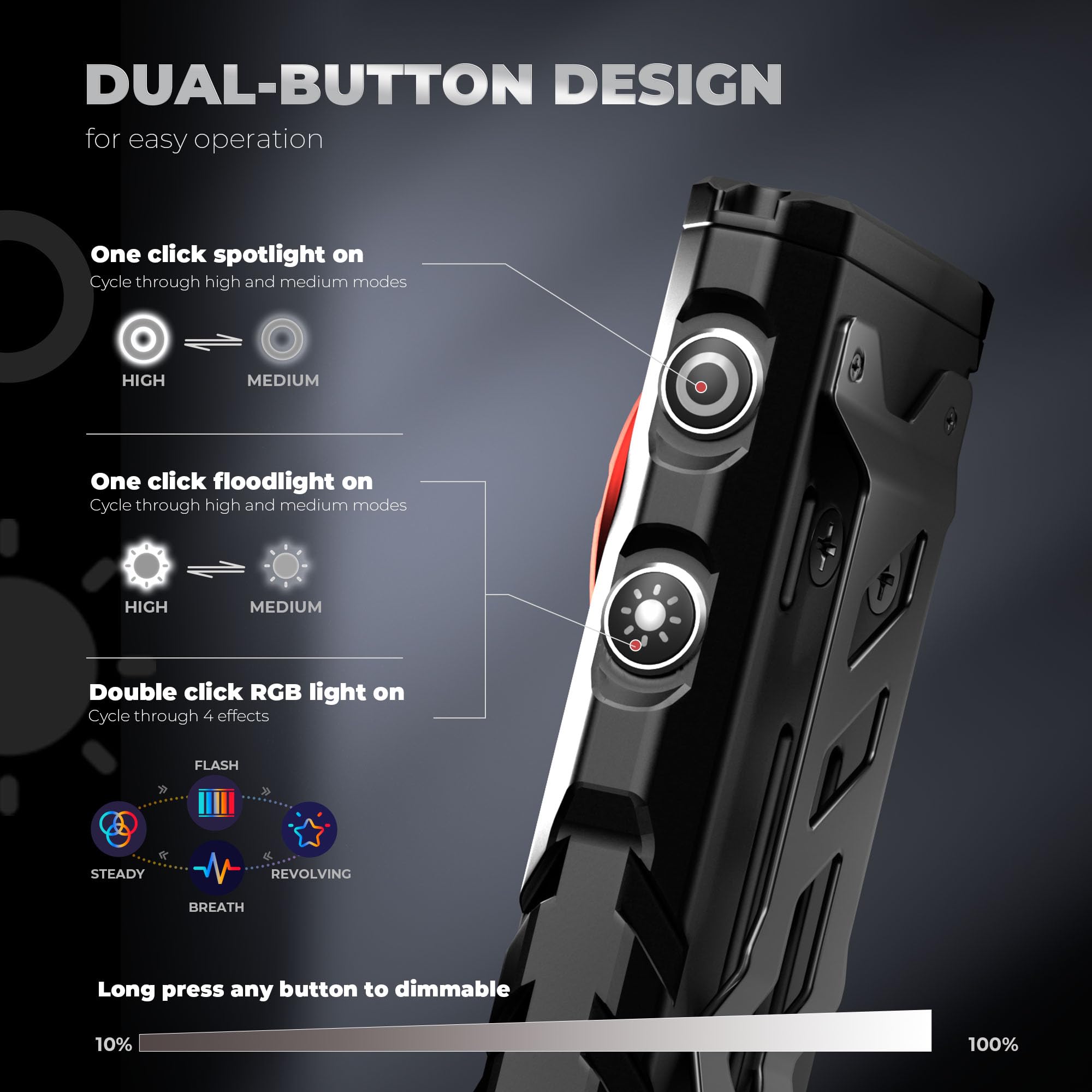 Lexall EDC flashlight magnetic tail and clip enables hands-free positioning