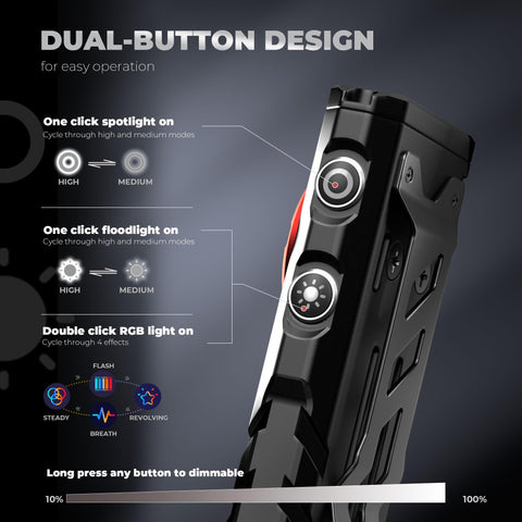 Lexall EDC flashlight magnetic tail and clip enables hands-free positioning