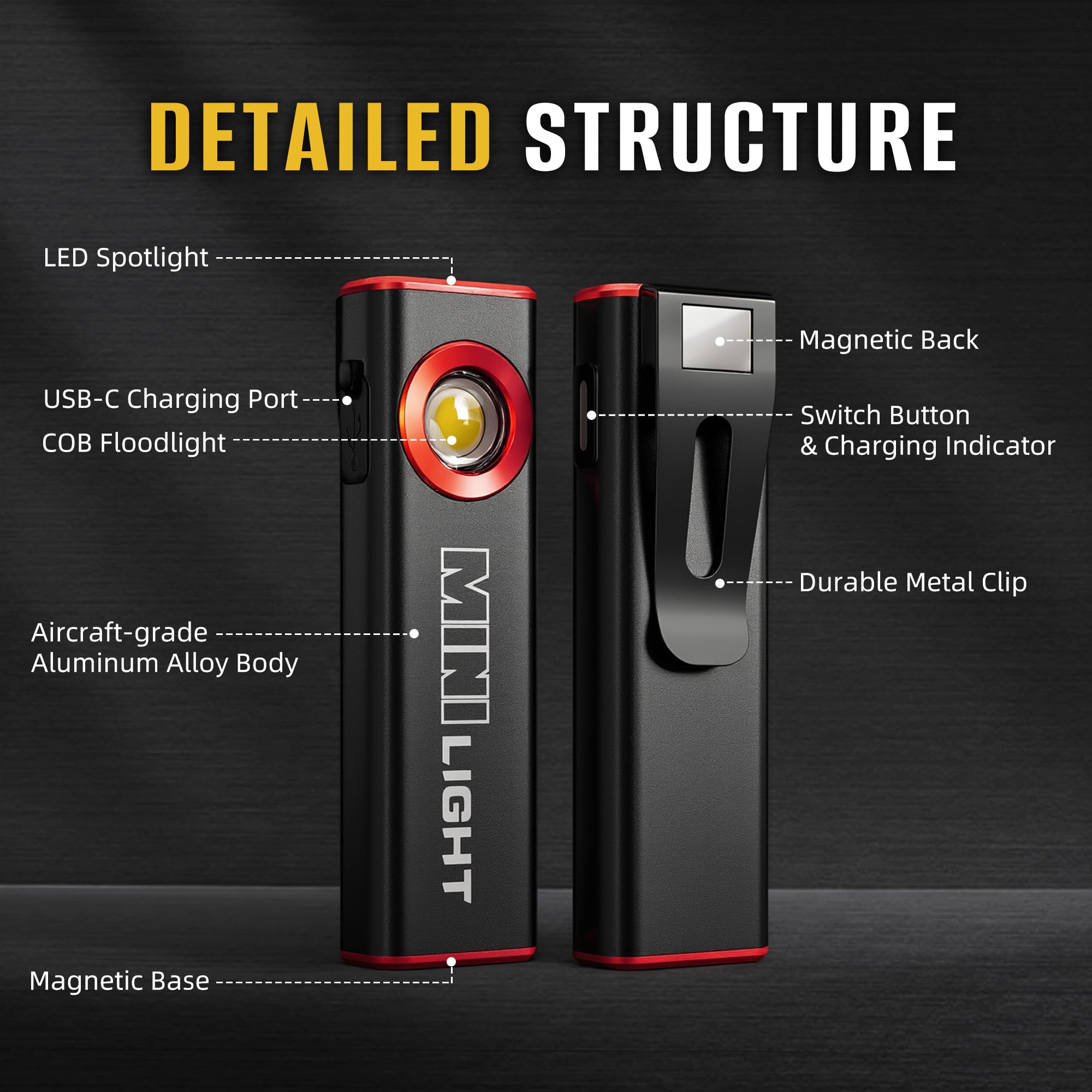 Lexall Flashlight emergency-ready compact light for quick use.