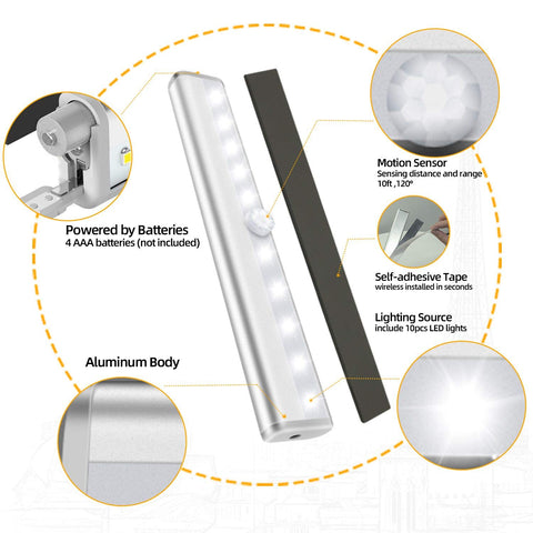 Lexall stick-on lights brighten cabinets and pantries for safer nighttime routines.