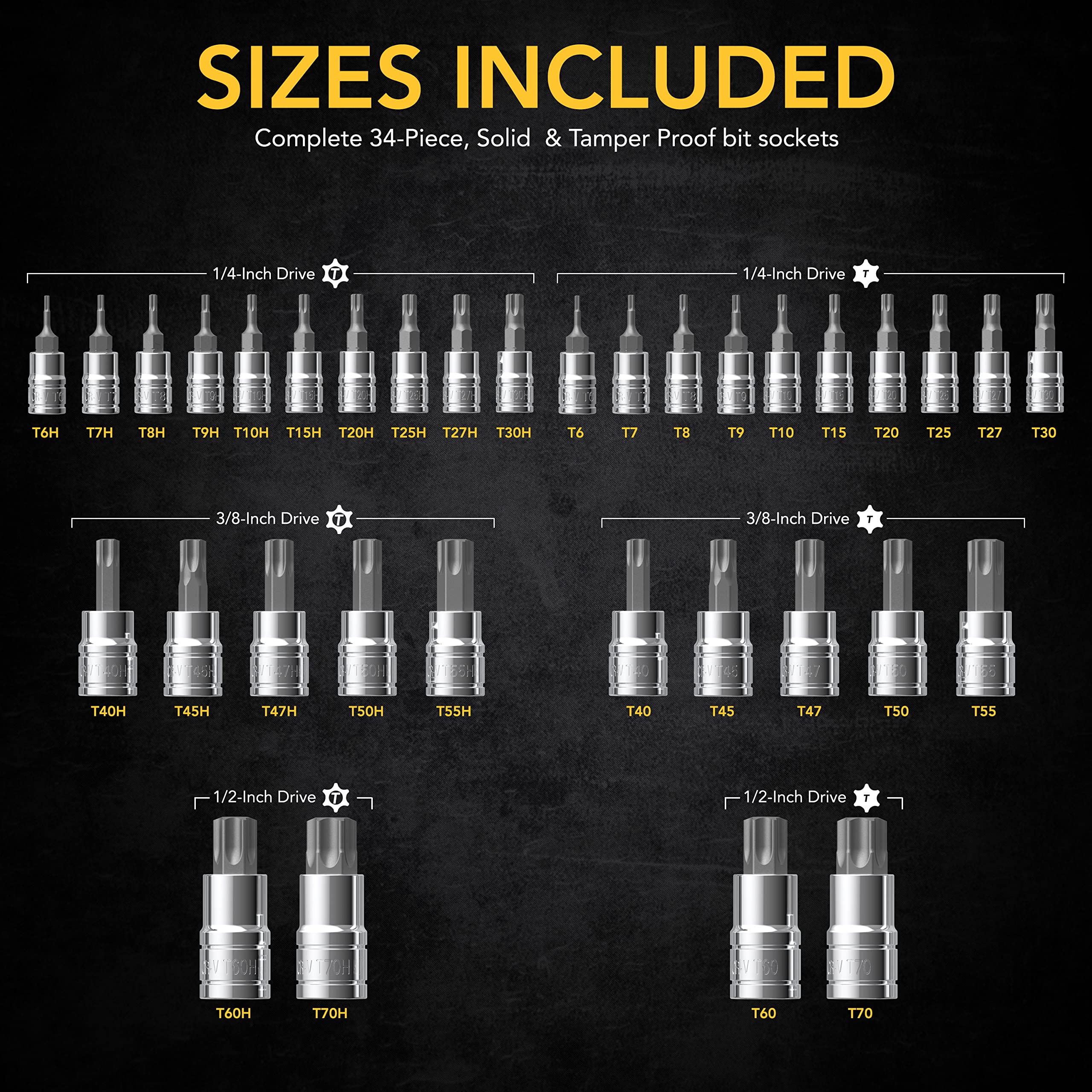 LEXIVON Labeled sizes speed setup during projects and repairs
