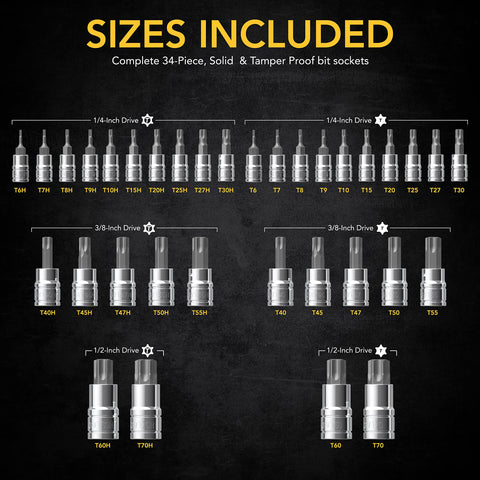 LEXIVON Labeled sizes speed setup during projects and repairs