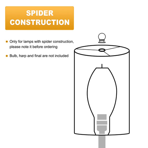 LEYINPEI drum shade with easy assembly for quick lamp updates.