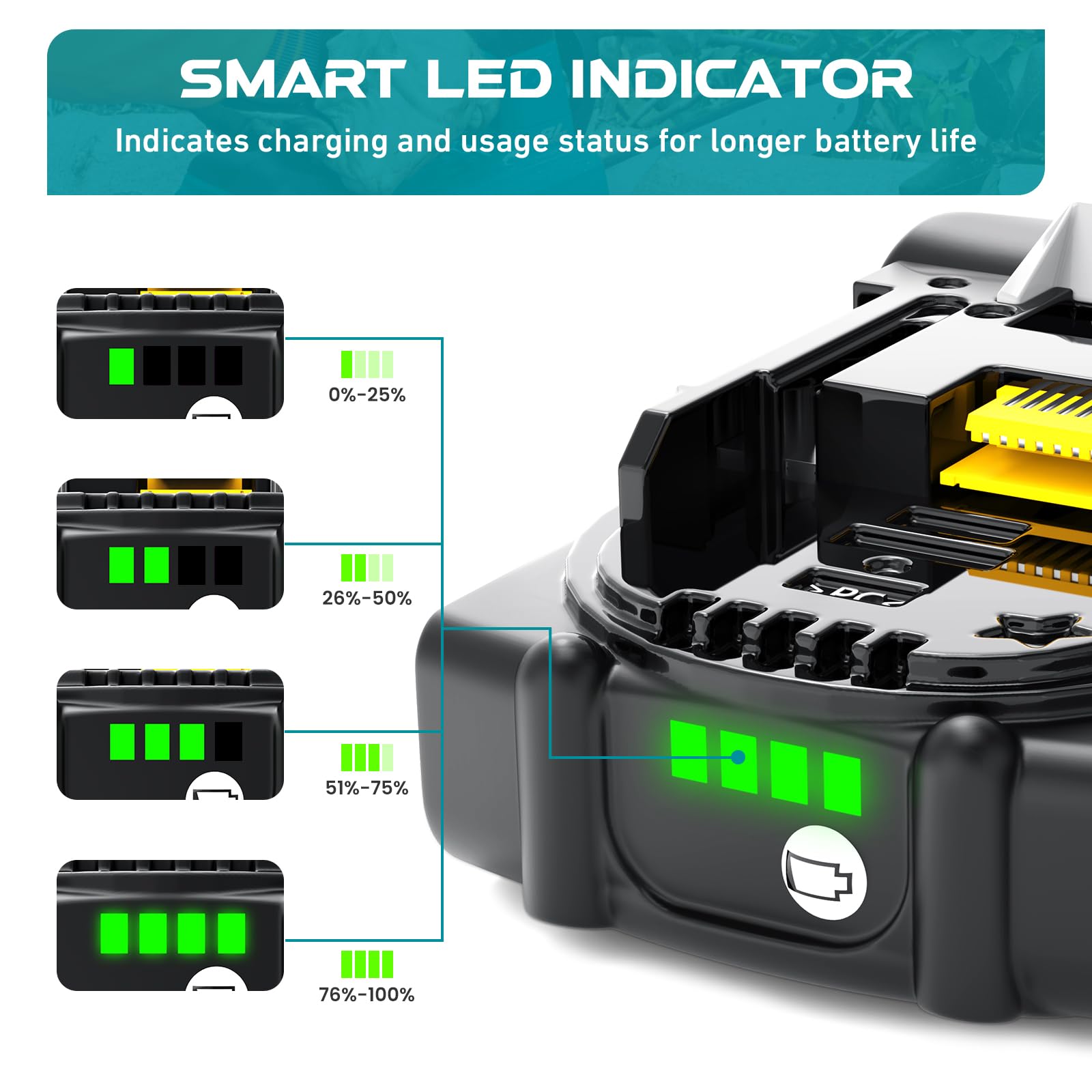 Leyootoolelec cordless tools powered by Makita 18V battery.