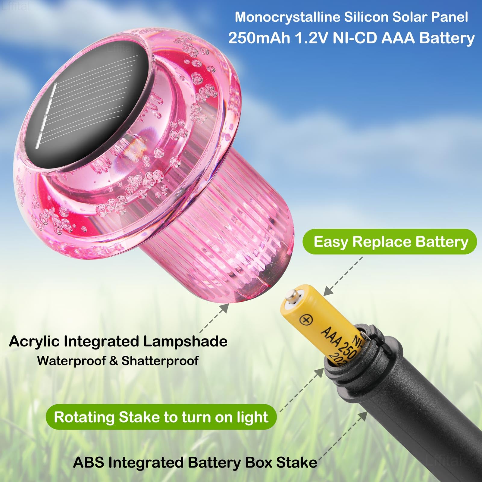 Lffital stainless steel path light with ground stake for durable outdoor use