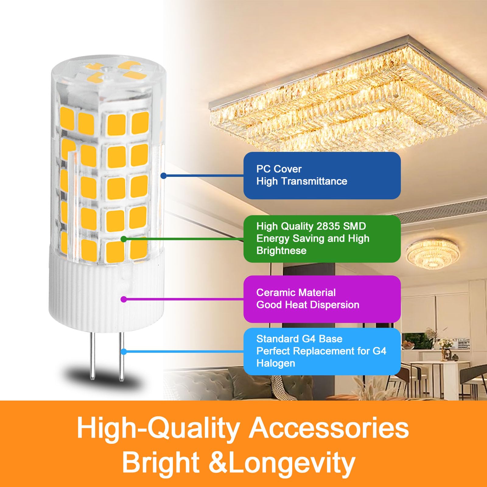 LFLAMPON dimmable G4 LED bulb enables smooth dimming