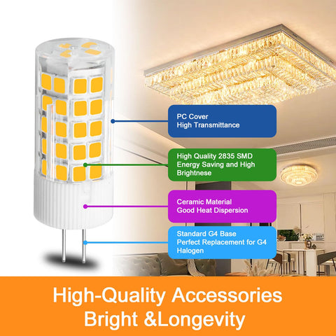 LFLAMPON dimmable G4 LED bulb enables smooth dimming