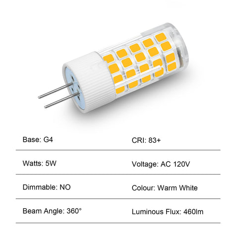 LFLAMPON under-cabinet lighting with 460 lumens for bright task lighting