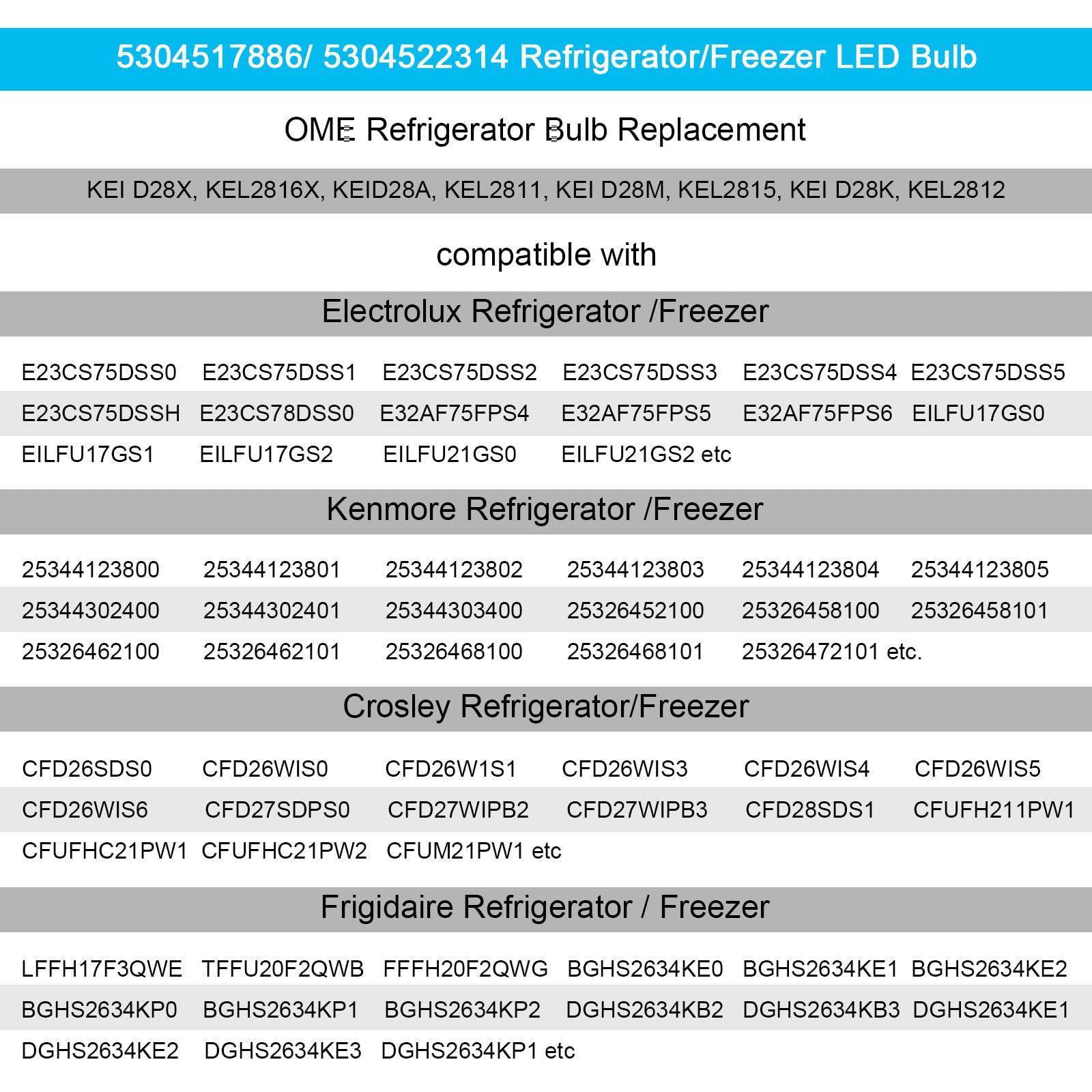 LFLAMPON daylight 5000K lighting for energy-efficient fridge use.