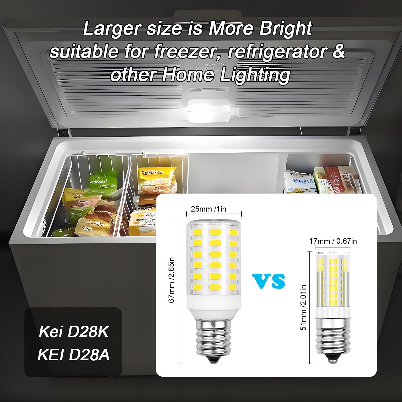 LFLAMPON Kei D28X freezer light highlighting items quickly.