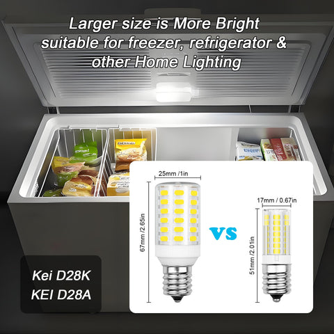 LFLAMPON Kei D28X freezer light highlighting items quickly.
