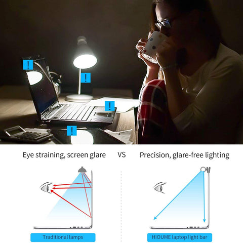 LFNOWN 3-color temperature controller lets you tailor light for focus or relaxation.