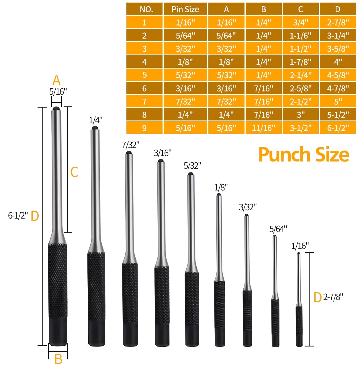 LFSEMINI steel pin punches close-up, built for durable precision during delicate tasks.