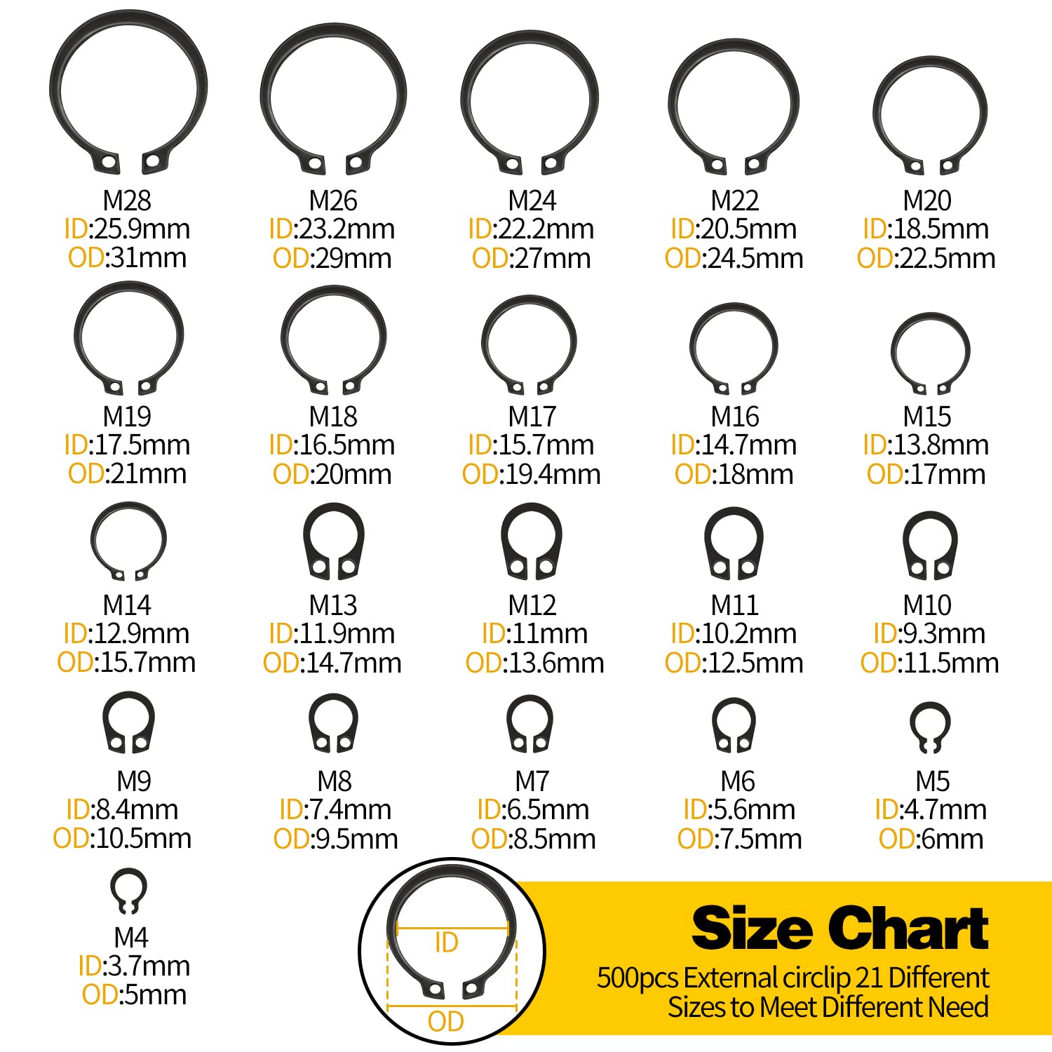 LFSEMINI snap rings M4–M28 size coverage for various assemblies