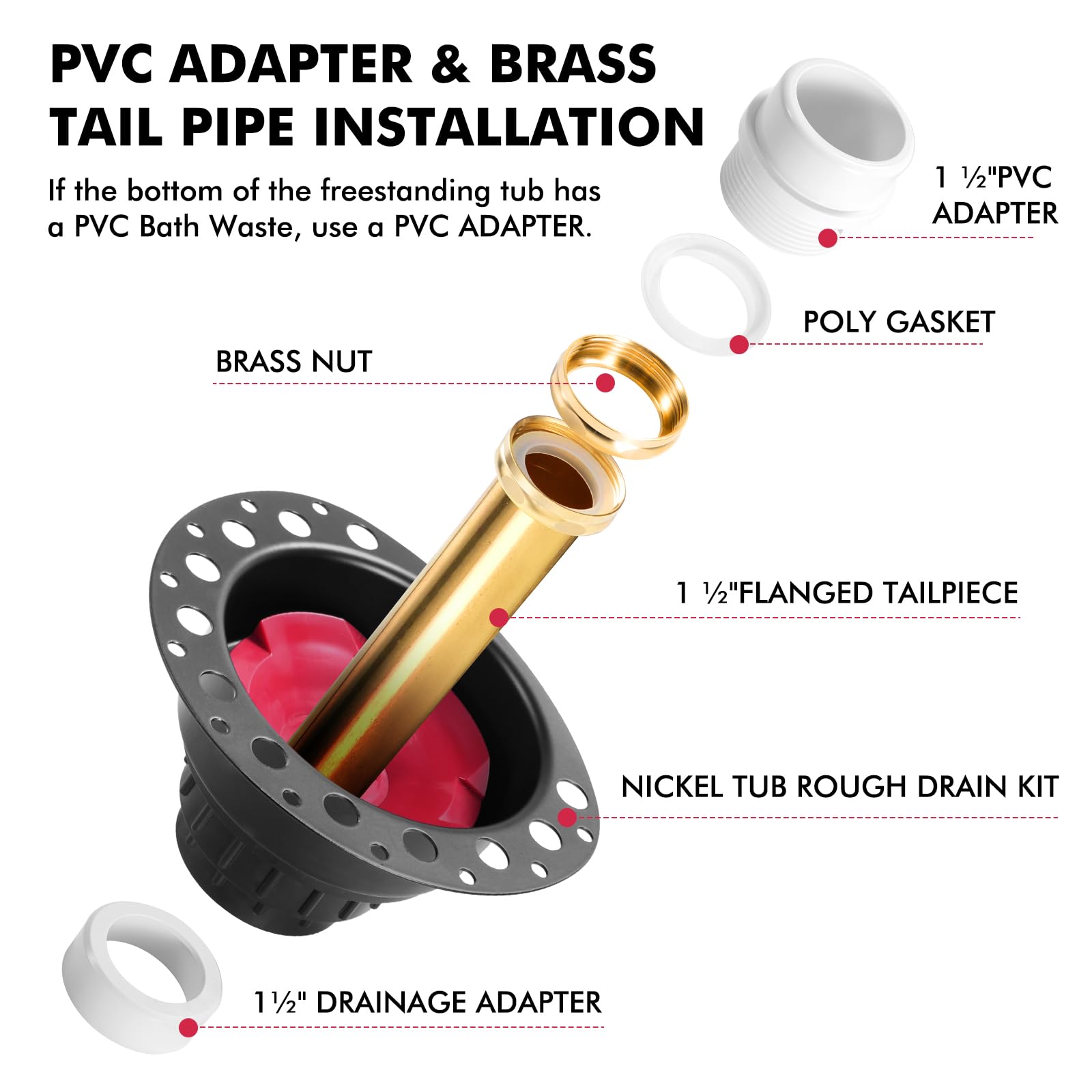 LHUKSGF brass nut and screws set for secure installation