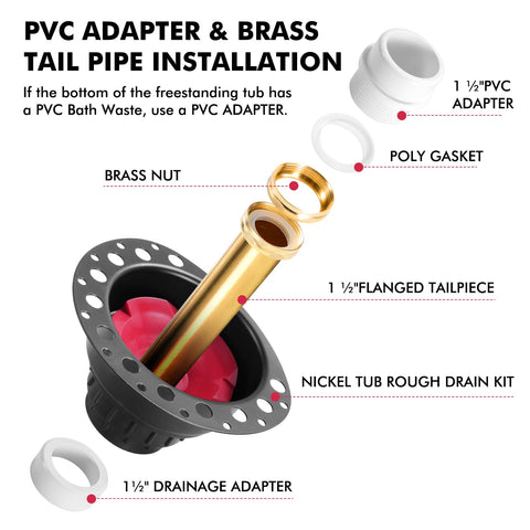 LHUKSGF brass nut and screws set for secure installation