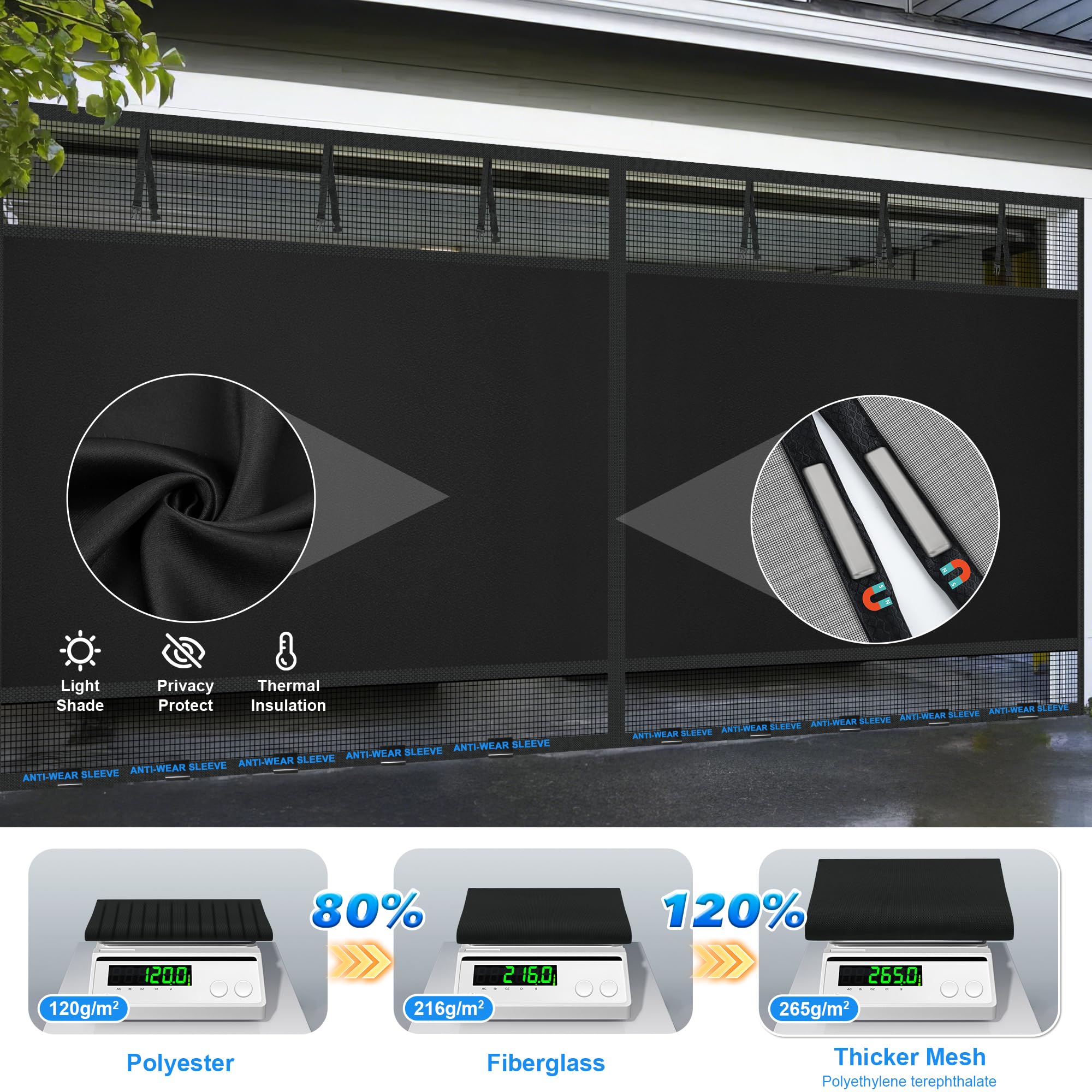 LIAMST privacy garage screen in black mesh for durable privacy.