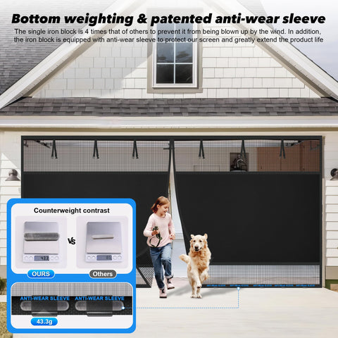 LIAMST privacy garage screen walk-through design keeps hands free.