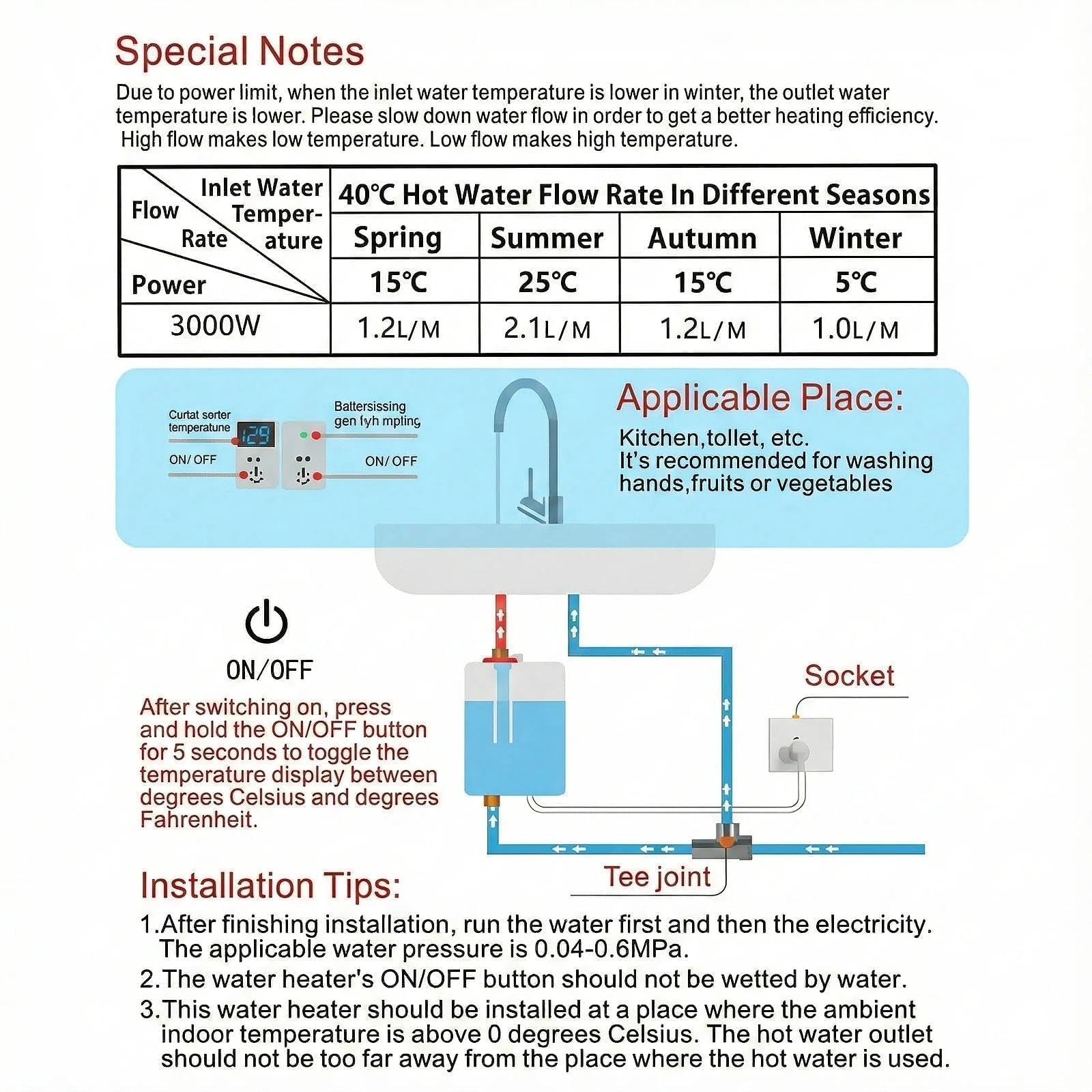 Lianfengymx tankless water heater digital display—easy temperature readouts for precise control.