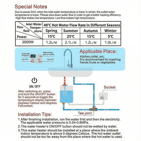 Lianfengymx tankless water heater digital display—easy temperature readouts for precise control.