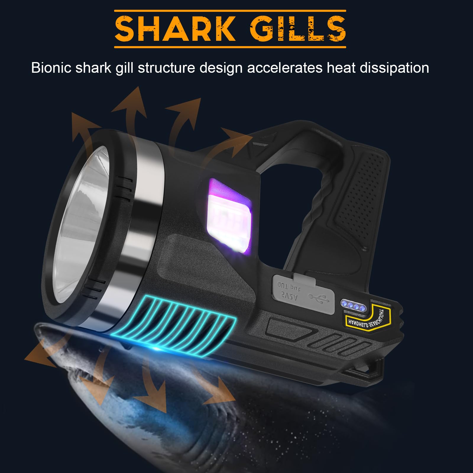 LiangJJ Spotlight night-use for fishing and boating illumination improves navigation safety.