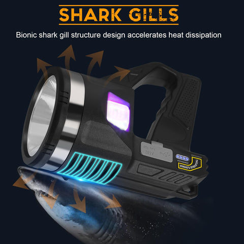 LiangJJ Spotlight night-use for fishing and boating illumination improves navigation safety.