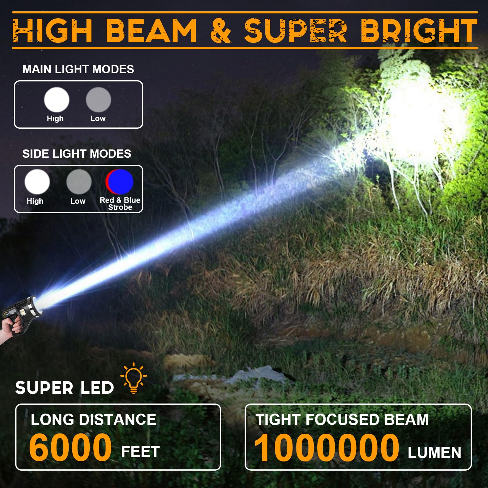 LiangJJ Spotlight tripod-ready setup enables hands-free lighting for camping or maintenance.