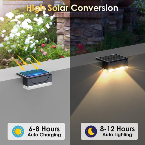 LIANGLOME IP65-rated outdoor light withstands rain and snow for year-round use.