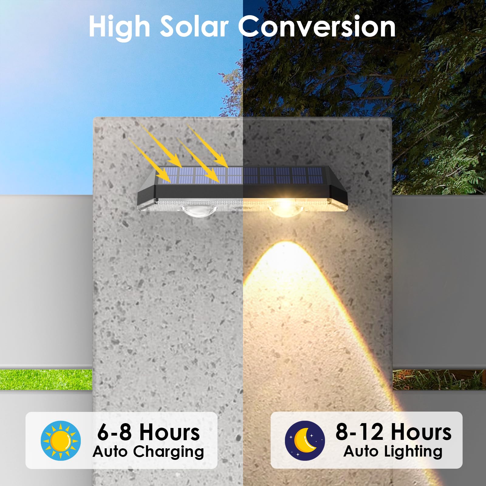 LIANGLOME IP65 weatherproof lights withstand rain and snow for year-round use.