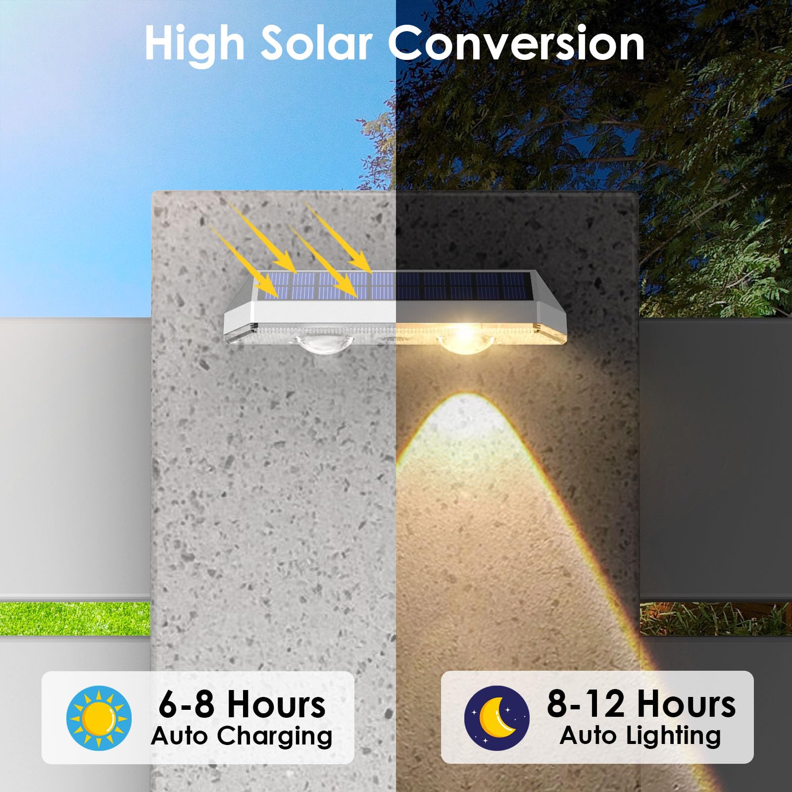 LIANGLOME solar fence light installed on a fence post at dusk.