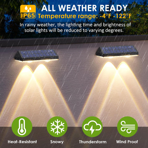 LIANGLOME IP44 waterproof fence light withstands rain and snow.