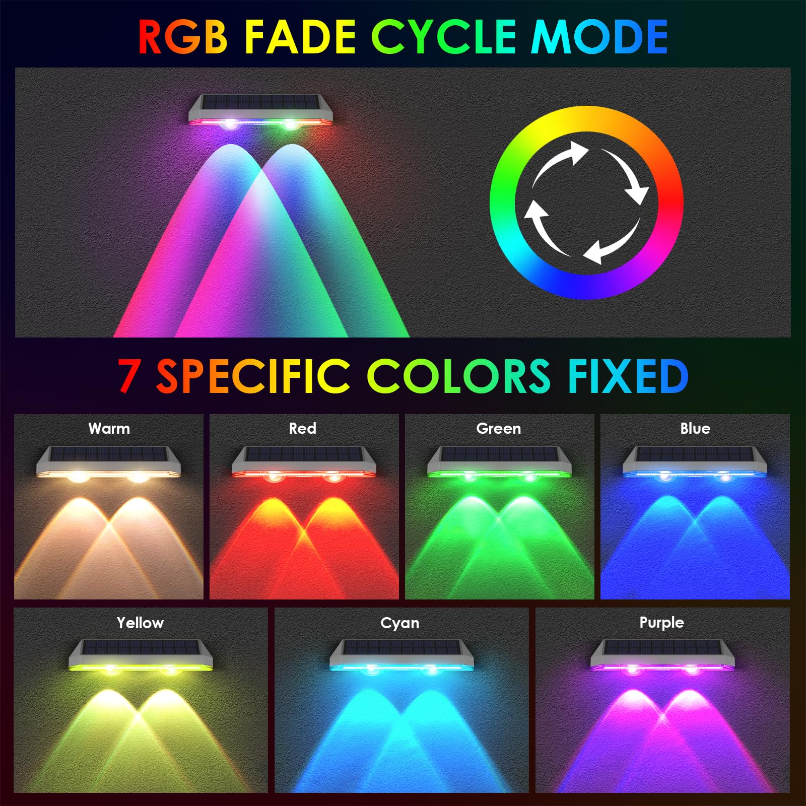 LIANGLOME solar fence lights offer 8 modes for customizable ambiance and security.