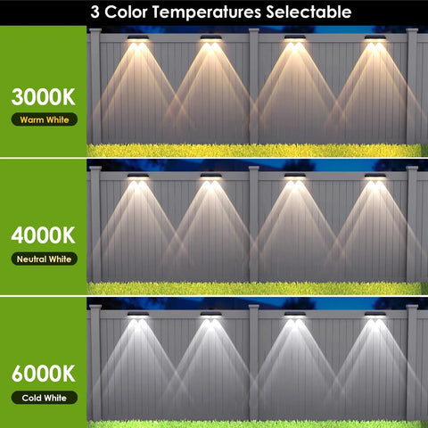 LIANGLOME solar panel supplies efficient charge for longer use.