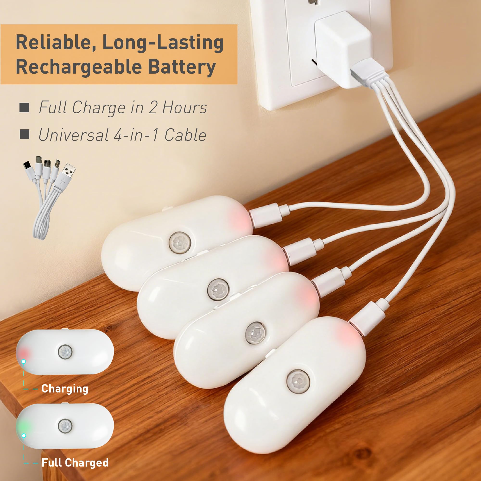 LIBERATECH 120-degree sensor detects movement for quick illumination.