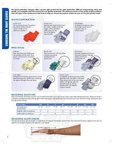 Liberty Safety 4518R pack of 12 for easy stocking.