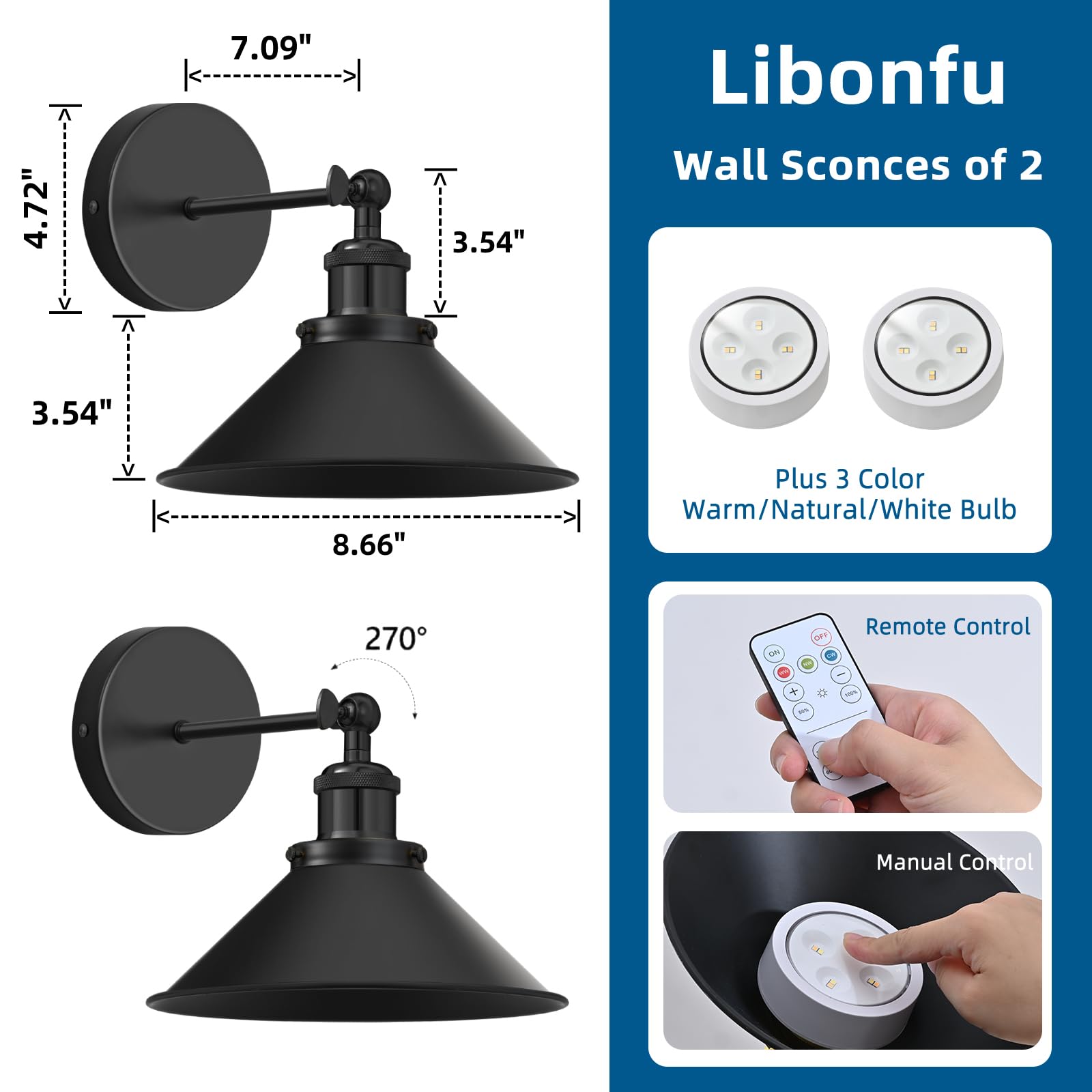 Libonfu bulbs provide 40,000-hour lifespan across 3000K to 6000K temperatures.