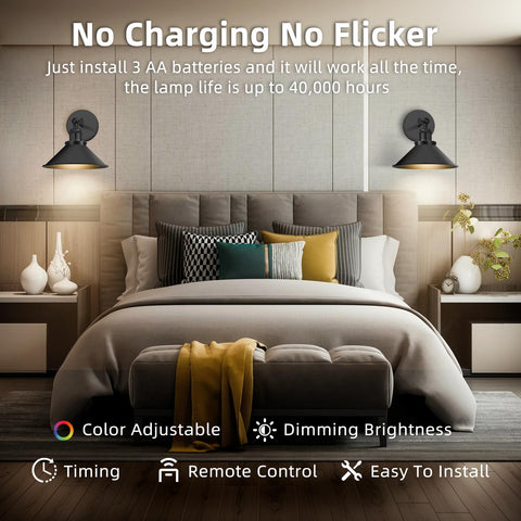 Libonfu wire-free installation—no wiring required for quick setup.