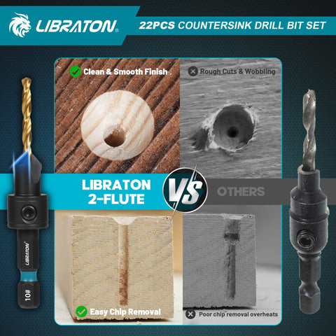 LIBRATON 82-degree Countersink Angle creates flush, clean screw heads.