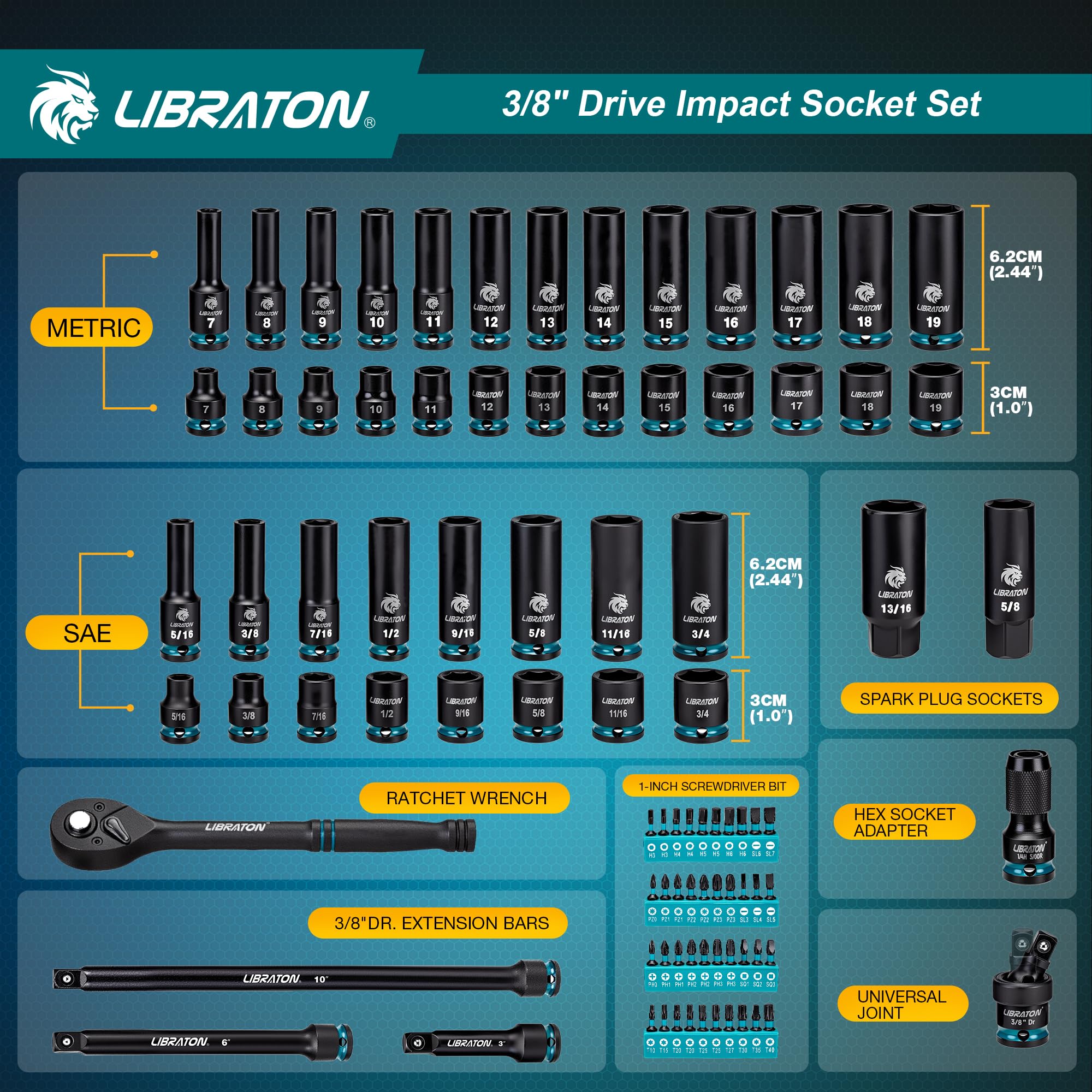 LIBRATON SAE and Metric sockets laid out for versatile automotive work.