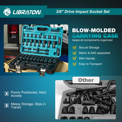 LIBRATON universal joint expands reach for awkward angles.
