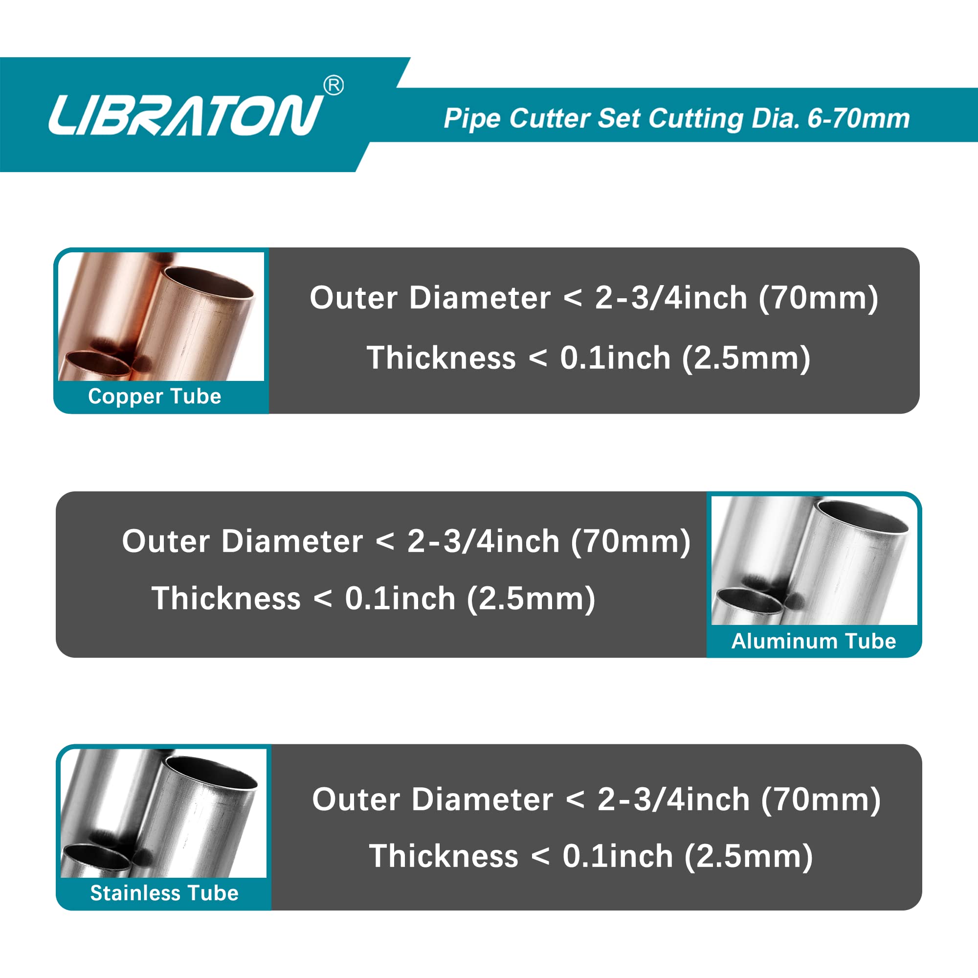 Libraton wide-cutting-range-capacity-2-3-4 handles multiple tubing sizes