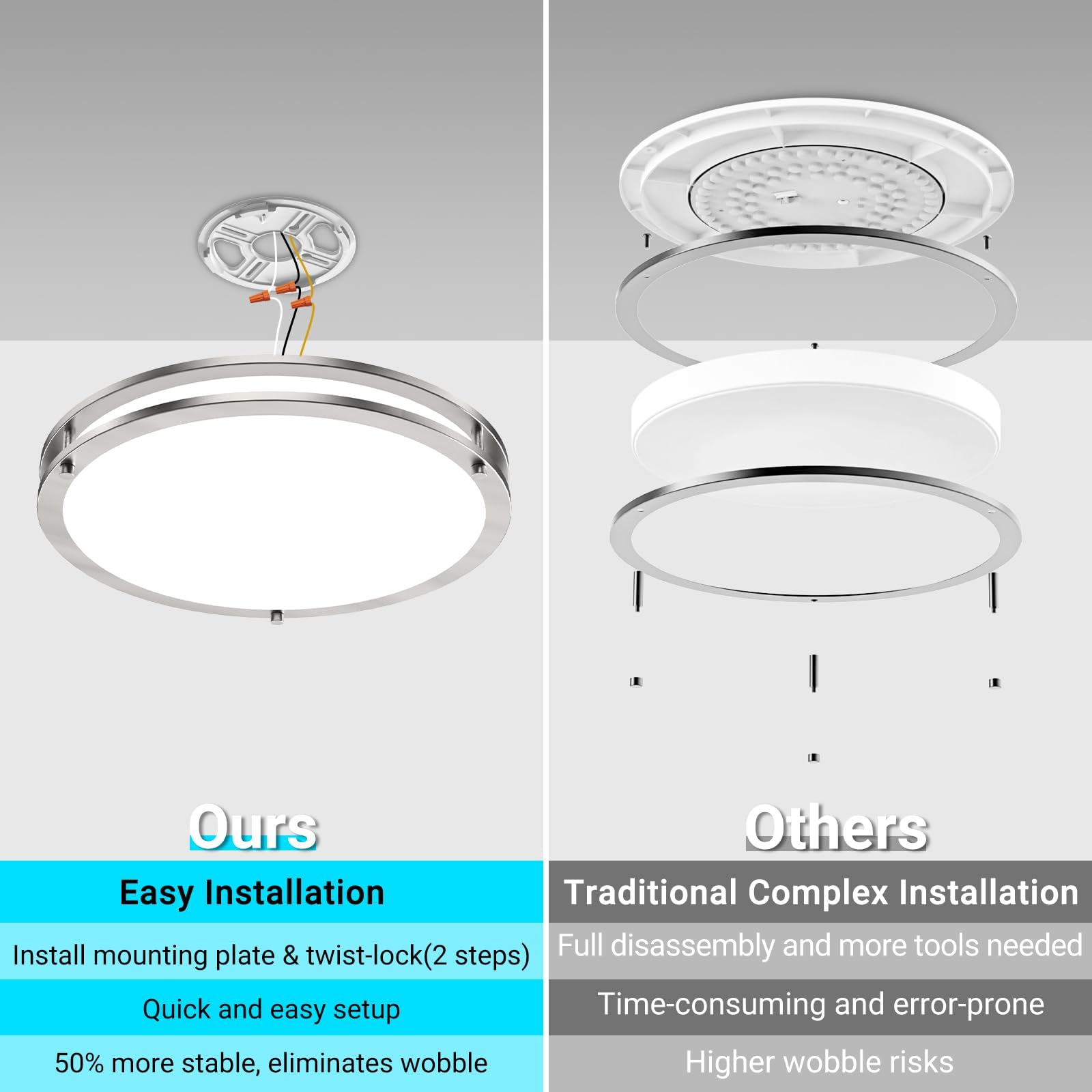 libtit 3600 lumens provides bright, even illumination across rooms