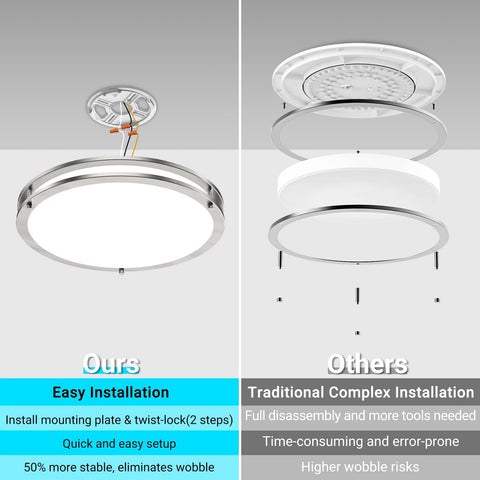 libtit 3600 lumens provides bright, even illumination across rooms