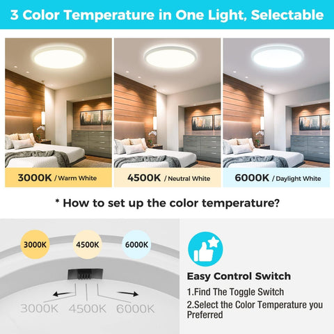 libtit 6-pack 13-inch flush-mount light, side view, ultra-slim profile for low ceilings.