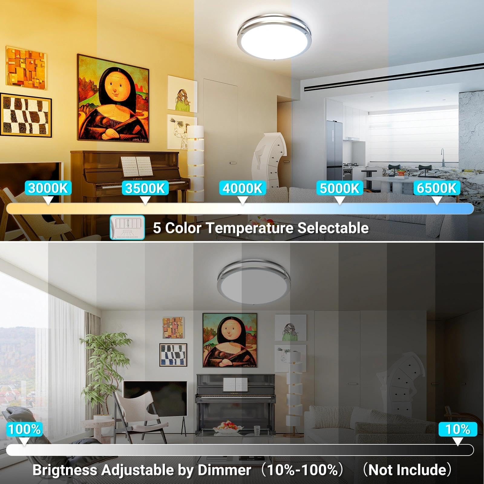 Libtit eye-friendly flicker-free LED light offering comfortable illumination.