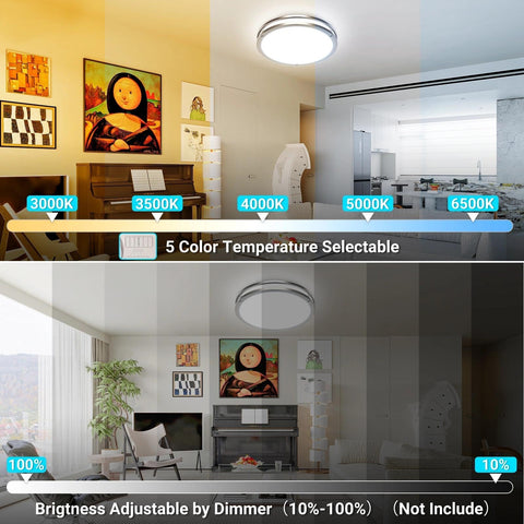 Libtit eye-friendly flicker-free LED light offering comfortable illumination.