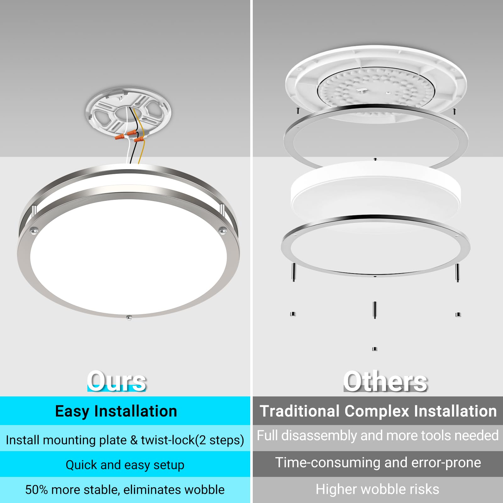 Libtit LED ceiling light showing night-light mode for peaceful evenings.